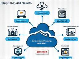 Illustration representing the enterprise plan benefits
